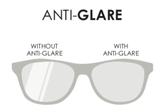 Sunwear Lens Options